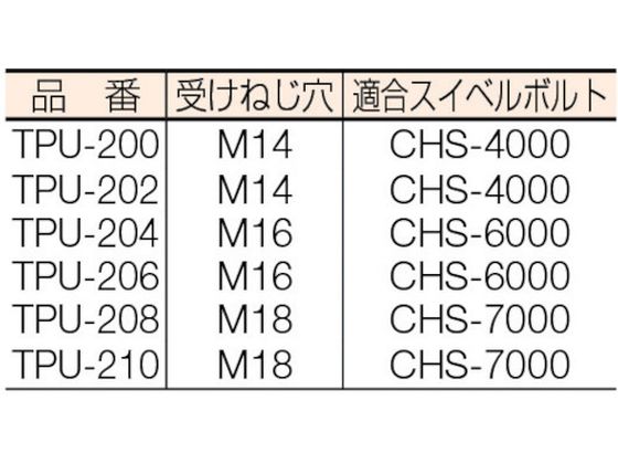 スーパーツール ねじ穴付Uクランプ(M16用) 全長:150mm TPU-206