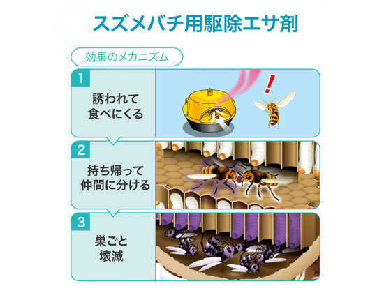 アース製薬 ハチの巣コロリ スズメバチ用駆除エサ剤 通販【フォレスト
