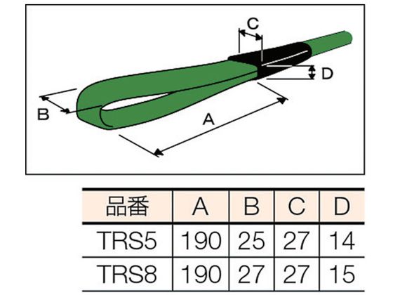 TRUSCO ロープスリング 0.8t 15mm×2.0m TRS8-20 | Forestway【通販