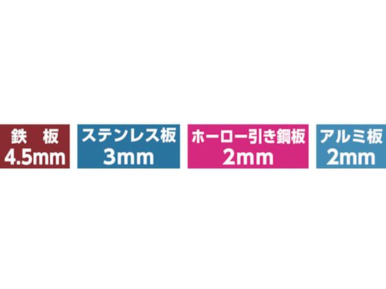 ユニカ 超硬ホールソーメタコア 60mm MCS-60 通販【フォレストウェイ】