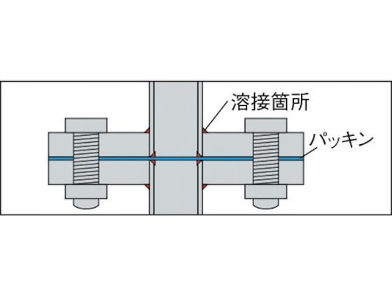 イノック さし込み溶接フランジ SUS304 FF 5K 65A 304FF5K65A