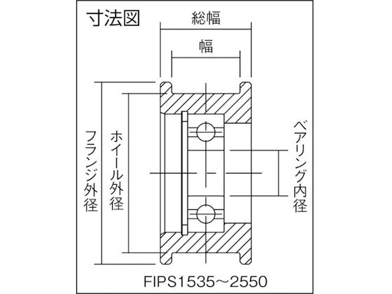 イマオ フランジ付プーリーアイドラー フランジ外径55mm FIPS2045