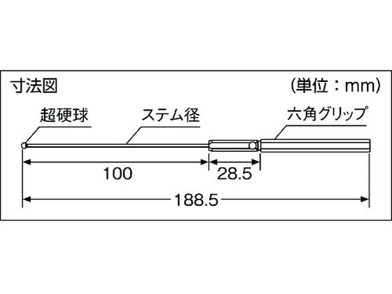 SK ボールギャップゲージ ステム径1.6mm 規格φ2.4 BTS-024【通販