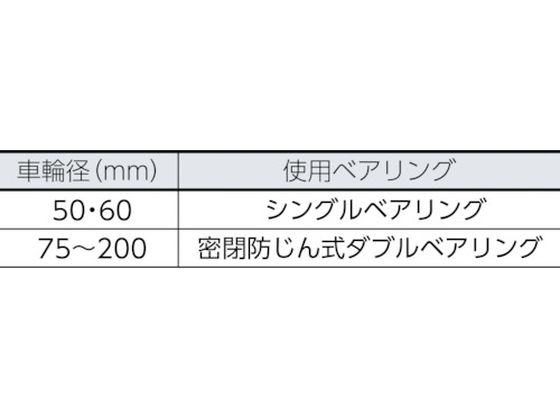 MK 枠付重量車 90mm コ型 C-1350-90 | Forestway【通販フォレストウェイ】