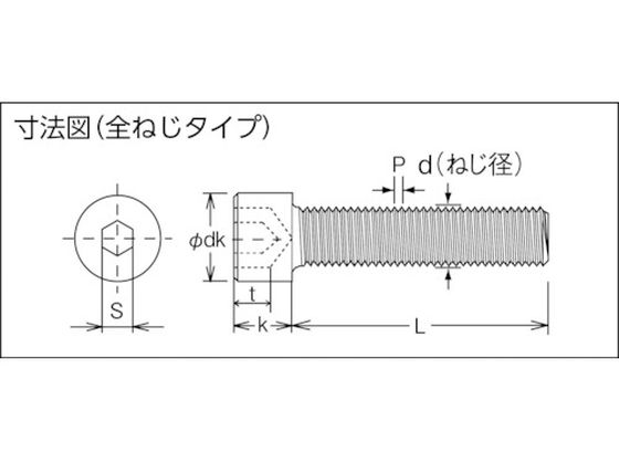 TRUSCO 低頭六角穴付ボルト ステンレス全ネジ M6×20 6本入 B089-0620