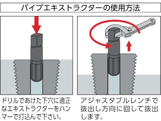 RIDGID パイプエクストラクタ NO.89 35635 | Forestway【通販