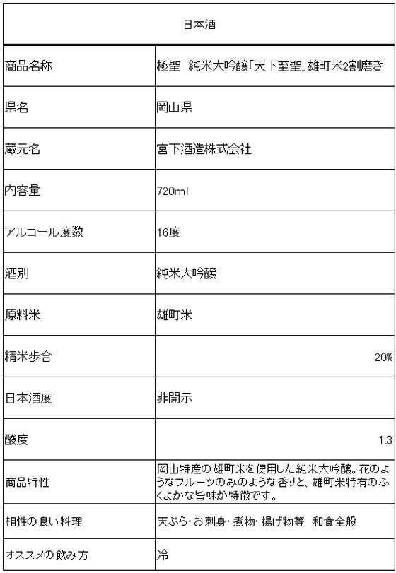 酒)岡山 宮下酒造 極聖 純米大吟醸「天下至聖」 720ml【通販フォレスト