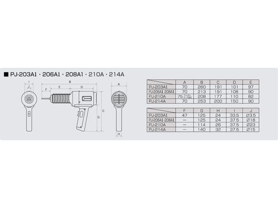 SURE 熱風加工機 プラジェット標準タイプ PJ-206A1 通販【フォレスト