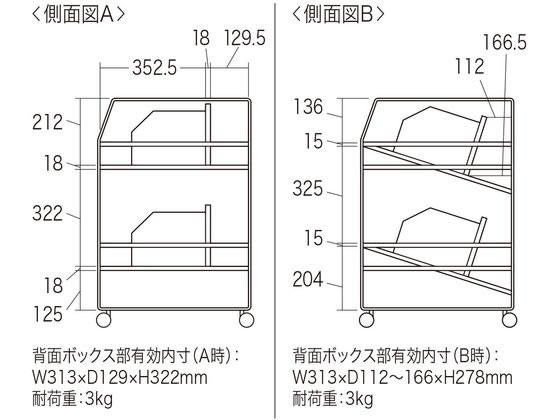 サンワサプライ タブレットワゴン(2段) RAC-TABWG2N【通販フォレスト