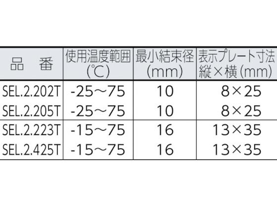 マーカー タイ 100 コレクション 本