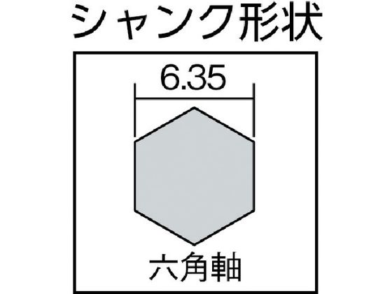 TOP 折板屋根用ルーフドリル ESD-125R【通販フォレストウェイ】