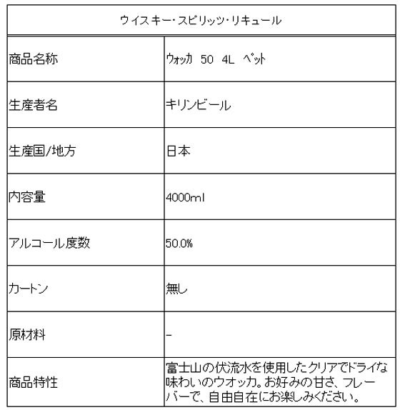 酒)キリンビール ウォッカ 50 4L ペット【通販フォレストウェイ】