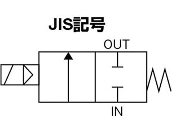 CKD 空気用パイロット式2ポート電磁弁 PVS-15A-210-AC100V 通販