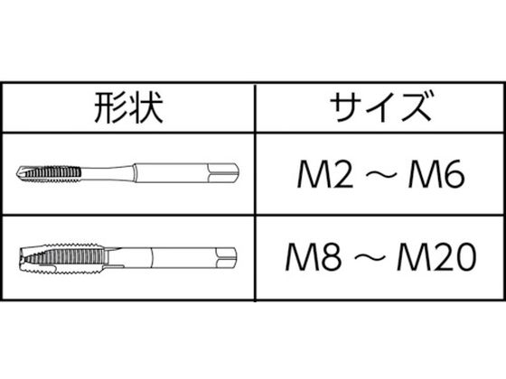 グーリング ポイントタップ 並目 M10×1.5 1015 M10.0X1.5 | Forestway