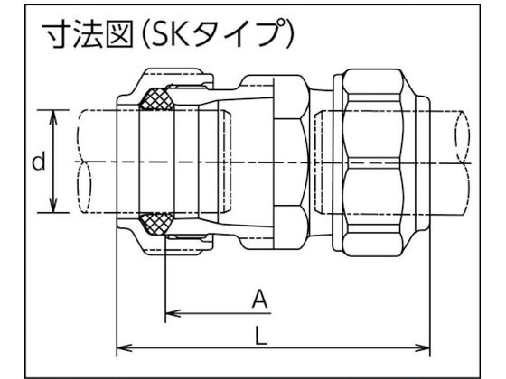 SKカワニシ 鋼管用継手 ネオSKソケット40 SK-S-40 | Forestway【通販