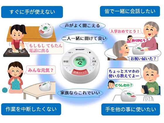 シャープ 防犯電話機 てもたん1台付き JD-ATM1C