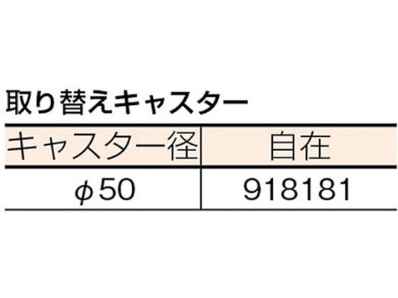 サンコー 樹脂製平台車 801103 サンキャリーMiniグレー SK-SMALL