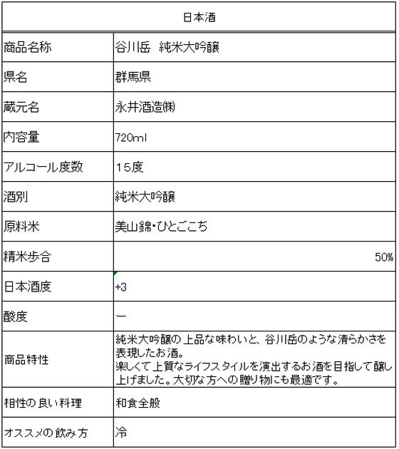 酒)永井酒造 群馬 谷川岳 純米大吟醸 15度 720ml | Forestway【通販フォレストウェイ】