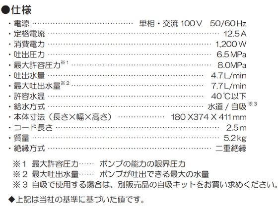 京セラ 高圧洗浄機 KJP1210 通販【フォレストウェイ】