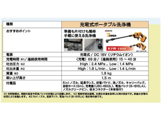 京セラ 充電式ポータブル洗浄機 KPW1800 通販【フォレストウェイ】