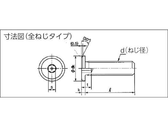 m4 安い キャップ ボルト 寸法