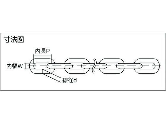 ニッサチェイン SUS316 ヘビーリンクチェイン 30M SW1040HG【通販