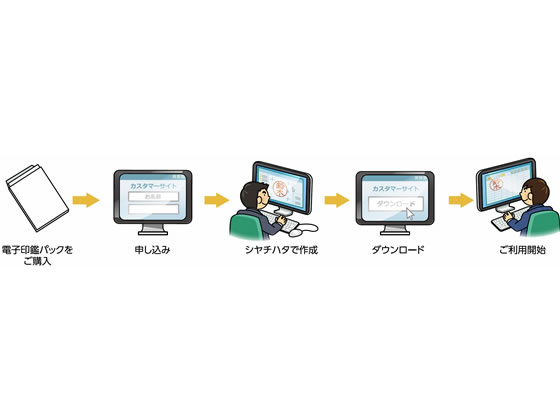 シャチハタ パソコン決裁7 電子印鑑パック カスタム TFD-PC 通販