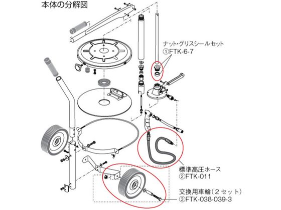 TRUSCO FTK70用5M高圧ホース FTK-705MHOSE | Forestway【通販