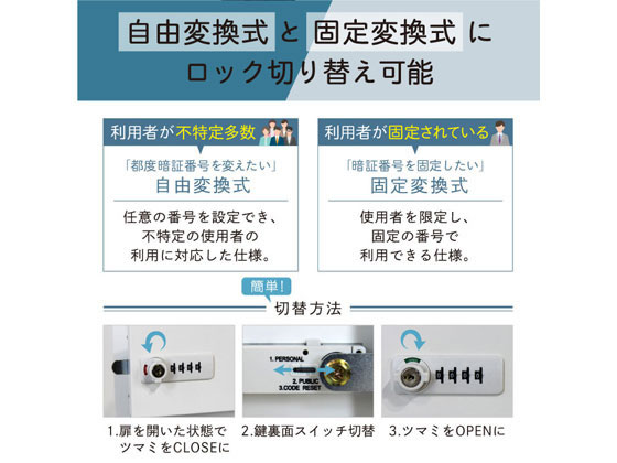 Netforce NSAFE貴重品ロッカー 3列6段 18人用ダイヤル錠ホワイト 通販