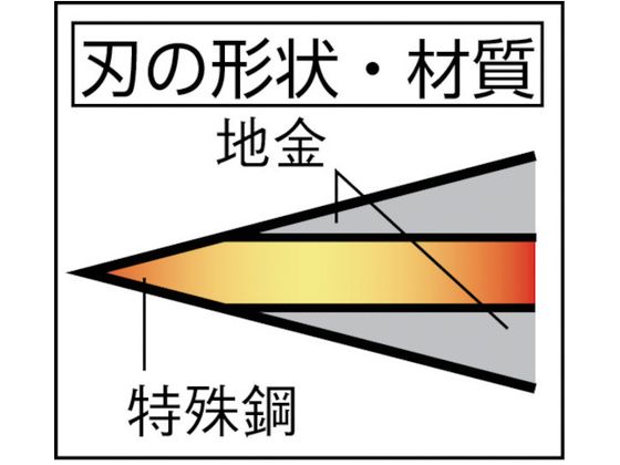 豊稔 光山作 両刃造林鎌 HT-1240 | Forestway【通販フォレスト