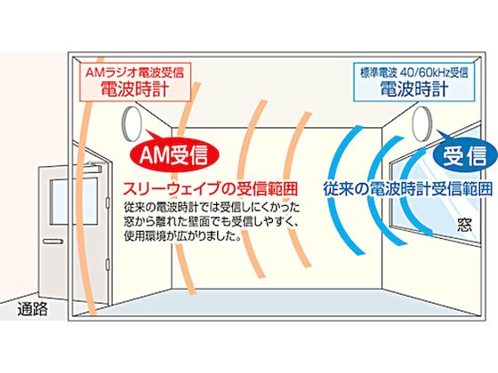 シチズン 電波 掛時計 高受信モデル サイレントステップ秒針 φ341