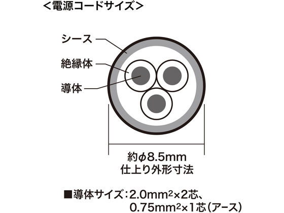 サンワサプライ 工事物件タップ 3P・6個口・1m TAP-K6L-1【通販