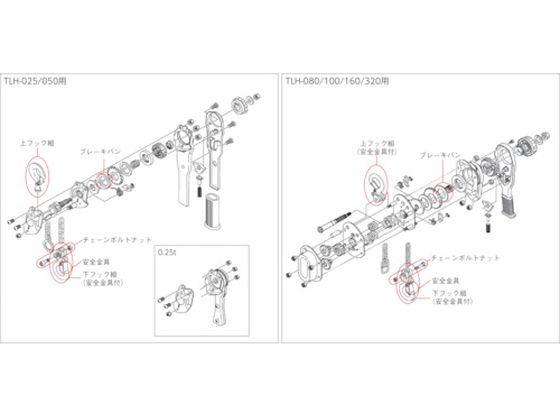 TRUSCO TLH-100用 安全金具 TLH100-740A-10 | Forestway【通販