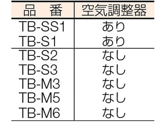 TRUSCO プロパンバーナー SSタイプ 発熱量1600Kcal／h TB-SS1