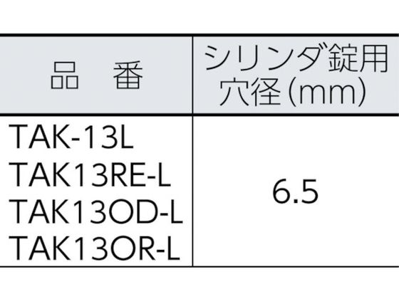 TRUSCO プロテクターツールケース オレンジ L TAK13OR-L | Forestway