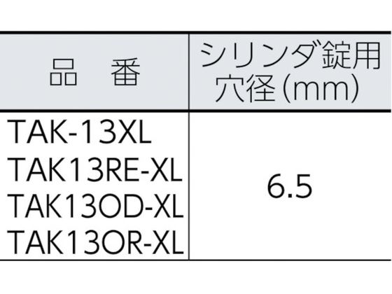 TRUSCO プロテクターツールケース オレンジ L TAK13OR-L | Forestway