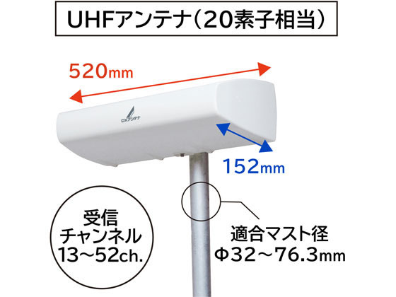 DXアンテナ 共同受信用 UHFアンテナ 強電界・中電界地用 UAH750 通販