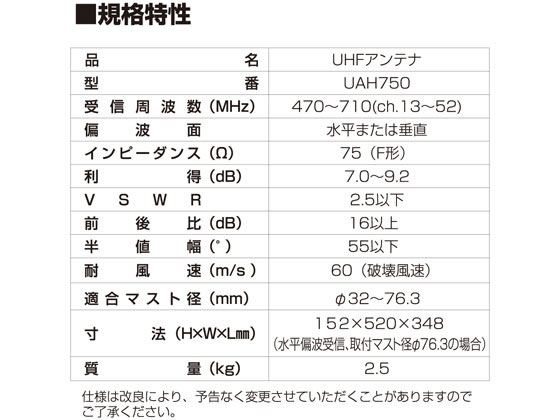 DXアンテナ 共同受信用 UHFアンテナ 強電界・中電界地用 UAH750 通販