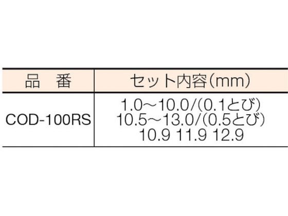 ISF コバルト正宗ドリル 100本組セット COD-100RS 通販【フォレスト