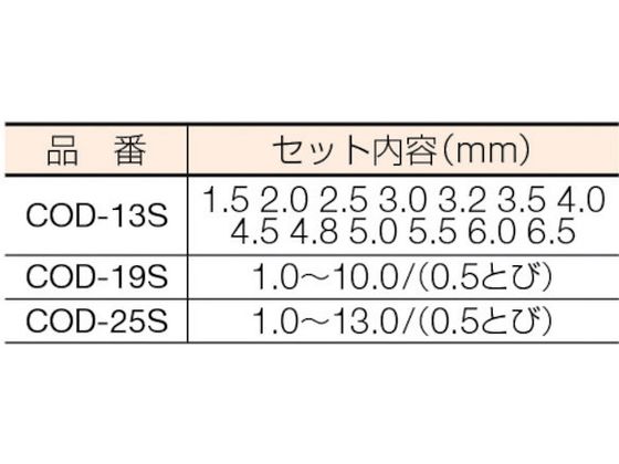 ISF コバルト正宗ドリル 13本組セット COD-13S | Forestway【通販