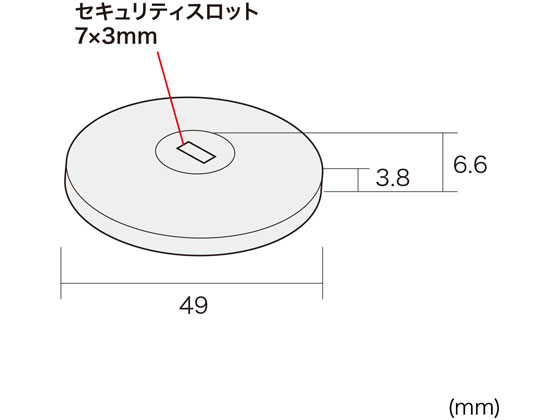 サンワサプライ eセキュリティ 薄型取付部品・ホワイト SLE-18PW