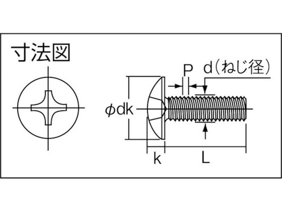 TRUSCO トラス頭小ネジ ステンレス 全ネジ M3×10 180本入 B52-0310