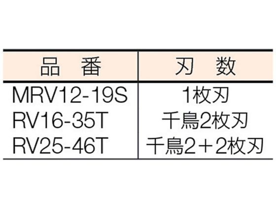 富士元 リャンメンカット・V シャンクφ16 RV16-35T | Forestway【通販