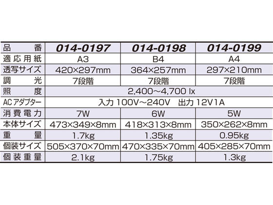 マービー LED トレース台 調光式 A3型 014-0197 | Forestway【通販