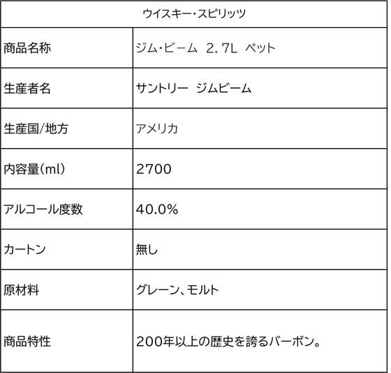 サントリー 安い ジムビーム2.7lペット