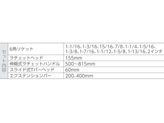 バーコ インチソケットセット 3／4 差込角19mm SLX17AF【通販