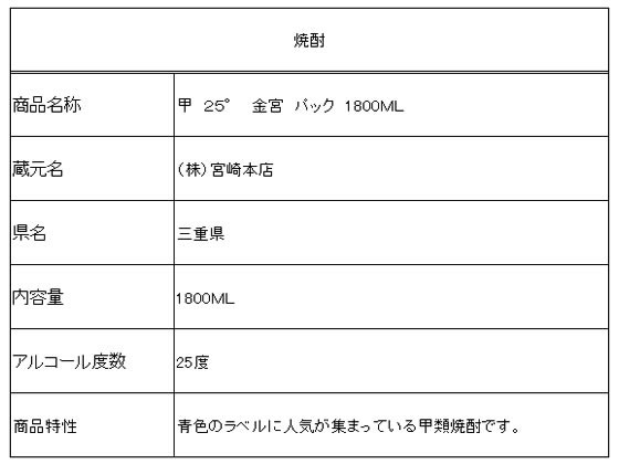 宮崎本店 三重 金宮 パック 甲 25度 1800ml 通販【フォレストウェイ】