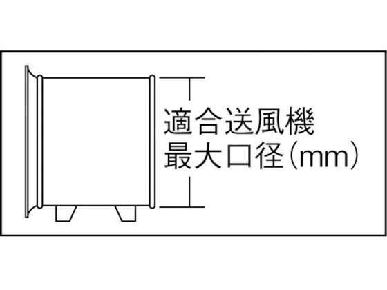 大阪買蔵 【TRUSCO トラスコ】フレキシブルダクト TFD-280FA φ280mm 長