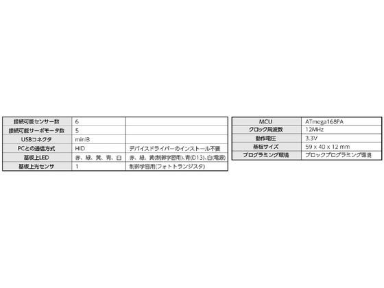 アーテック Studuino mini(スタディーノミニ) 153144 | Forestway