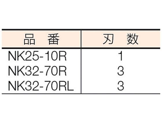 富士元 Rヌーボー シャンクφ32 NK32-70R | Forestway【通販フォレスト